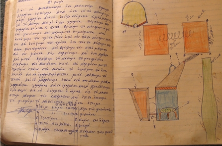 Αντιγραφές σχεδίων από το τετράδιο του Ν. Πανώριου κατά τη διάρκεια της φοίτησης του στις Βασιλικές Σχολές της Λέρου το 1958: Χωνί ανοιχτό. Χώρα Τήνου 16.1.2008